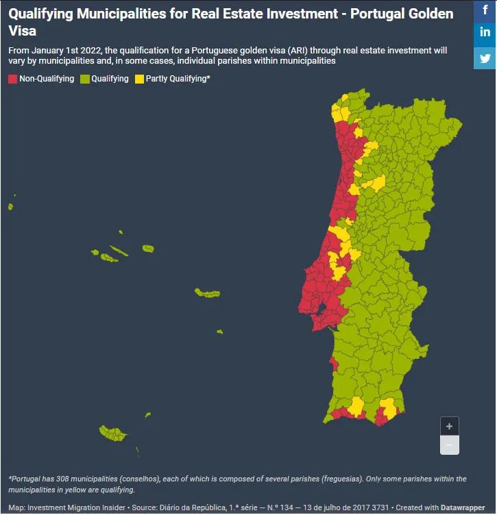 官宣：葡萄牙黄金居留新政正式出台，2022年移民投资额涨价